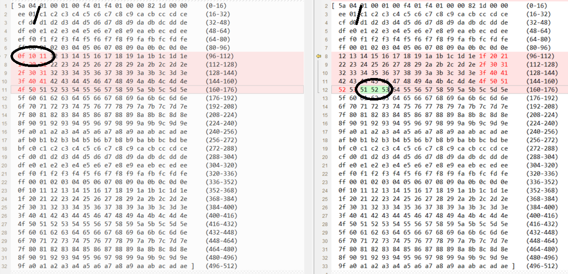 DMA Failure Annotated.png