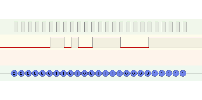 RMT impossible signal.png