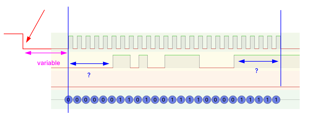 RMT impossible signal2.png