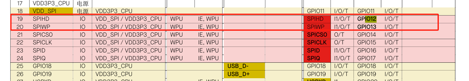 c3_datasheet.png