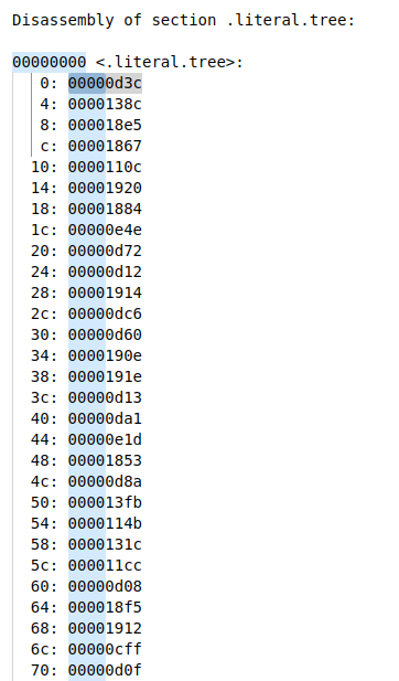literals.png