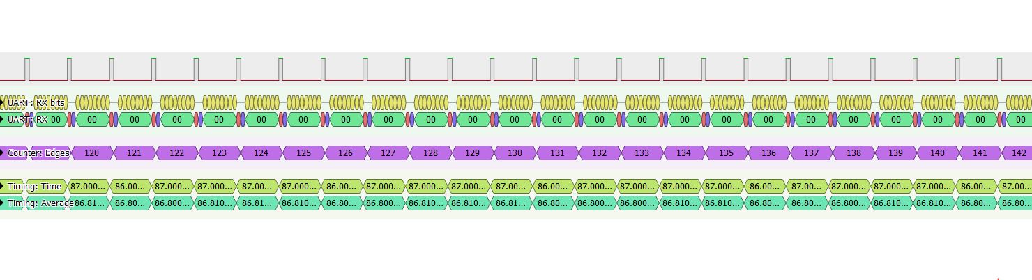 uart.JPG