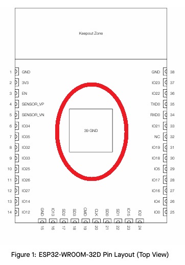 ESP32-WROOM-32-39GND.jpg