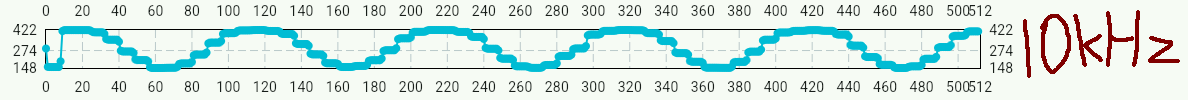 10khz.png