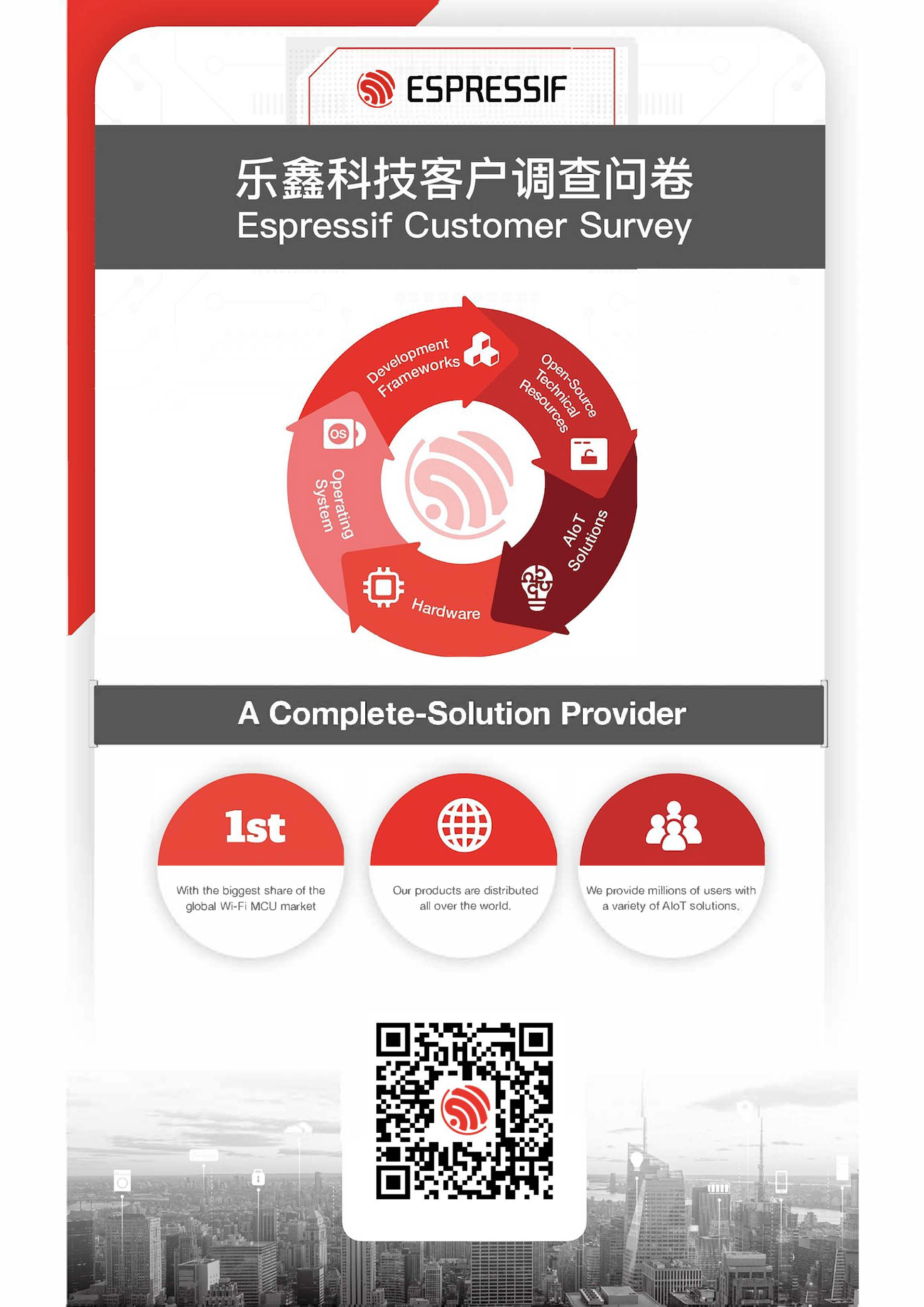 2025 Espressif Customer Survey 乐鑫科技 2025 年度客户调查问卷.png