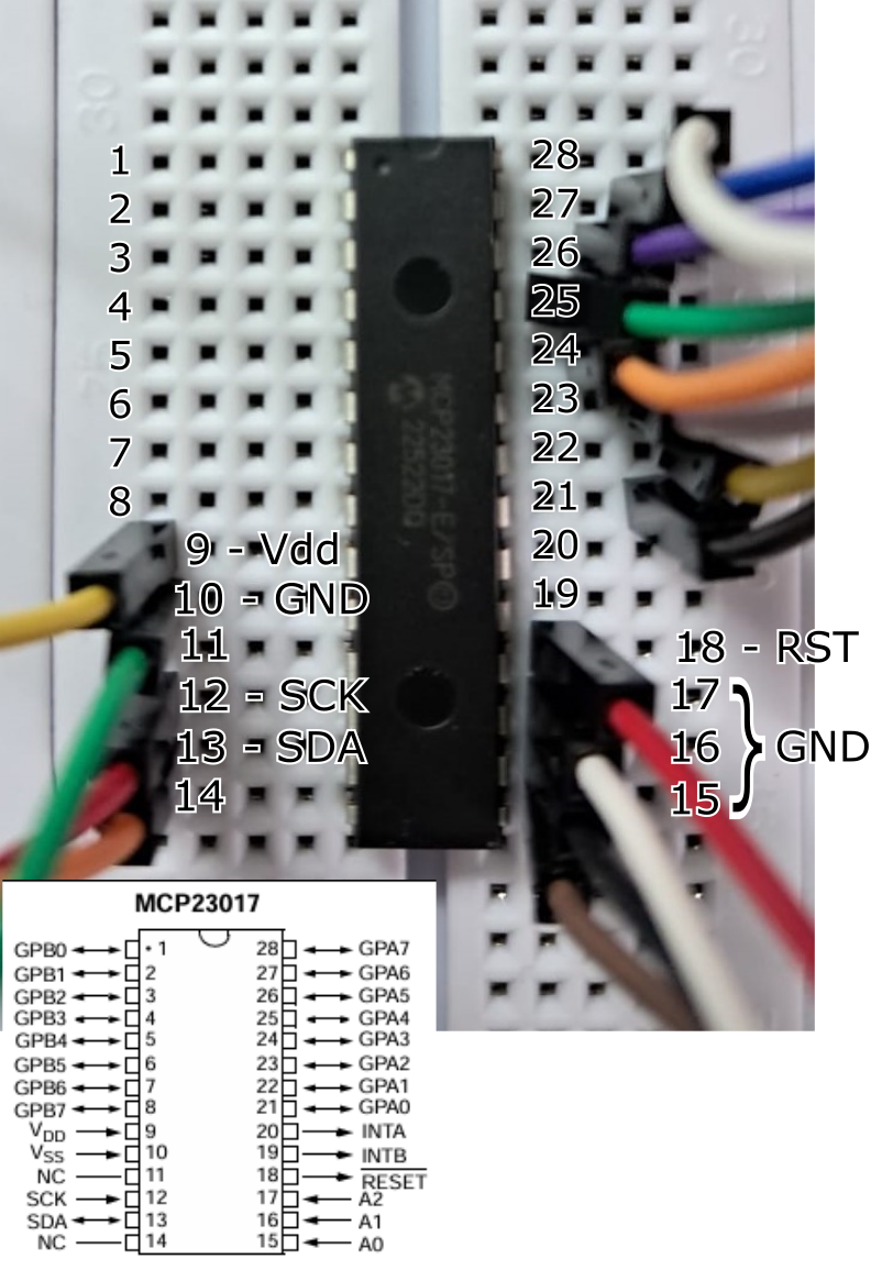 mcp23017_pinout_illustration.png
