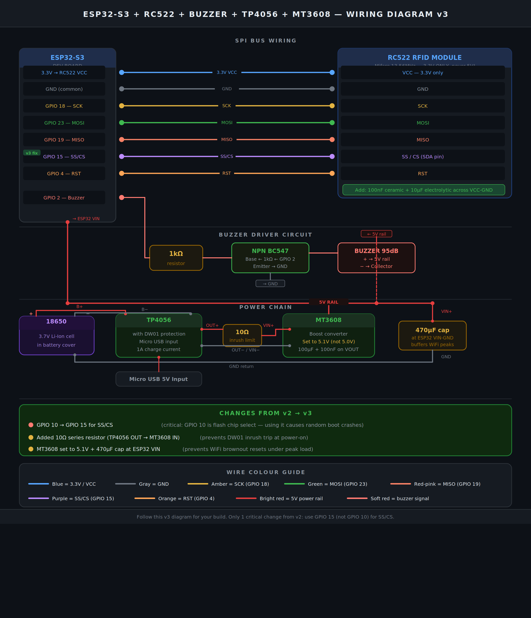 wiring_v3_470fix.png
