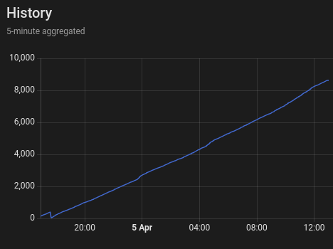 screenshot-2026-04-05-165331.png