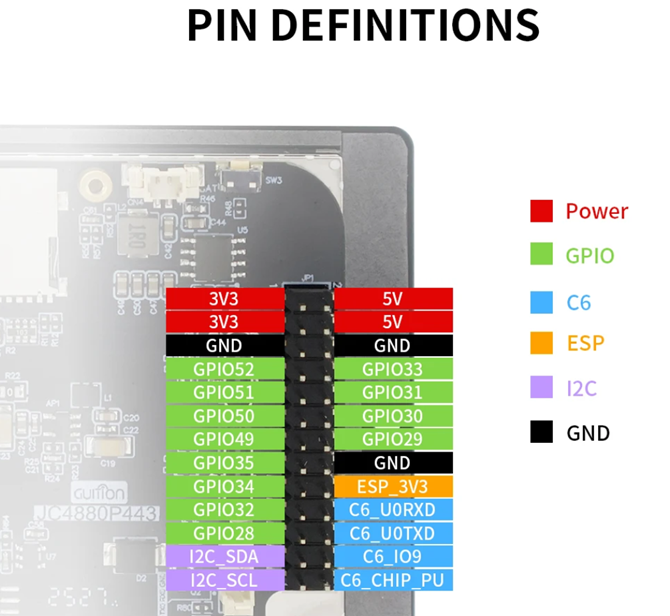 Pinout.png