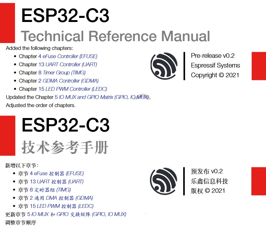 C3_TRM_V0.2_2021-05-27.jpg